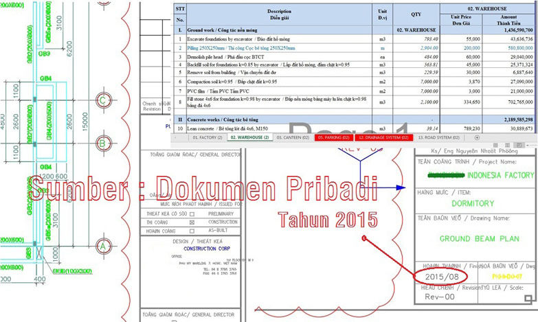 Apa Inovasi Arsitek Menghadapi Era Digital Saat Ini? - Jasa Arsitektur ...