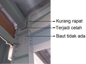 Contoh-contoh baut tidak terpasang dengan benar dan sempurna pada struktur konstruksi baja