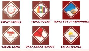 Kriteria cat anti karat yang berkualitas untuk baja