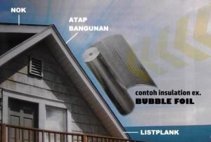 Komponen atap rumah tinggal berbeda dengan bangunan pabrik dan gudang