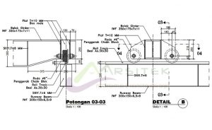 Detail troli penggerak hoist beam atau balok girder