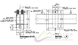 Detail unit roda yang menggerakkan chain block pada crane manual