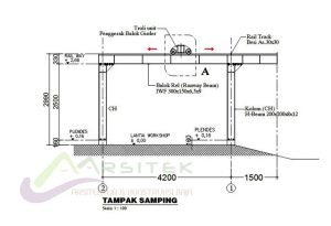 Desain tampak samping hoist crane manual