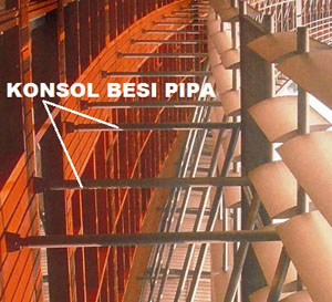 Pemasangan balok konsol kantilever yang terbuat dari besi pipa