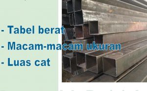 Ragam macam ukuran dan jenis besi stal kotak yang sangat berguna untuk bahan bangunan