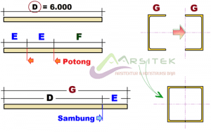 Metode penyambungan besi UNP kolom tinggi 8 meter