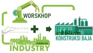 Hubungan antara pabrik baja, workshop dan proyek konstruksi