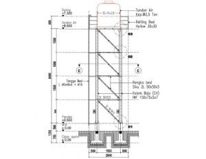 Biaya cat ulang material baja konstruksi tower air kapasitas 2,5 M³
