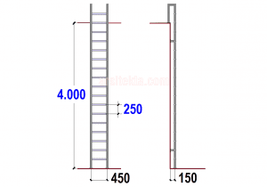 Contoh tangga monyet yang terbuat dari material besi